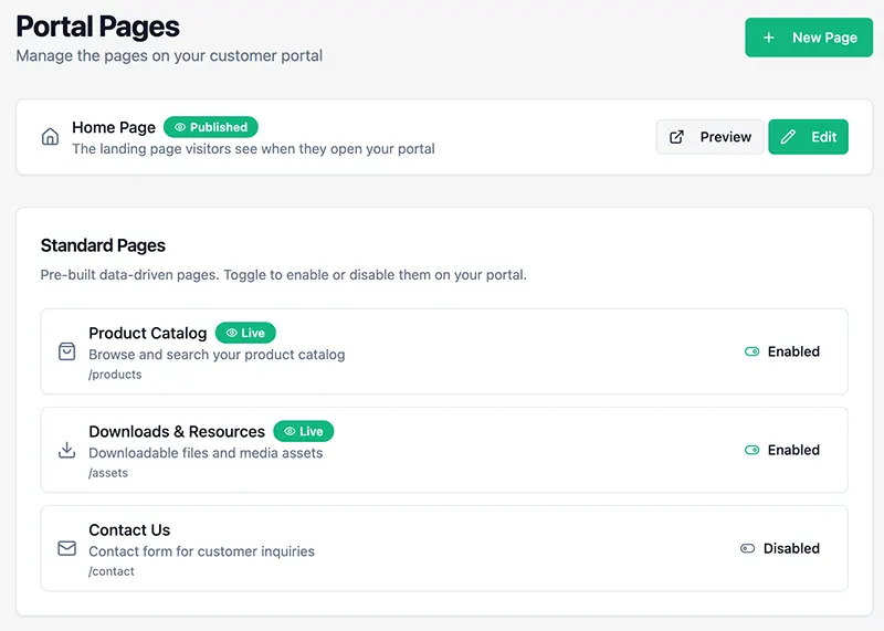 CentrixIQ B2B portal for manufacturers