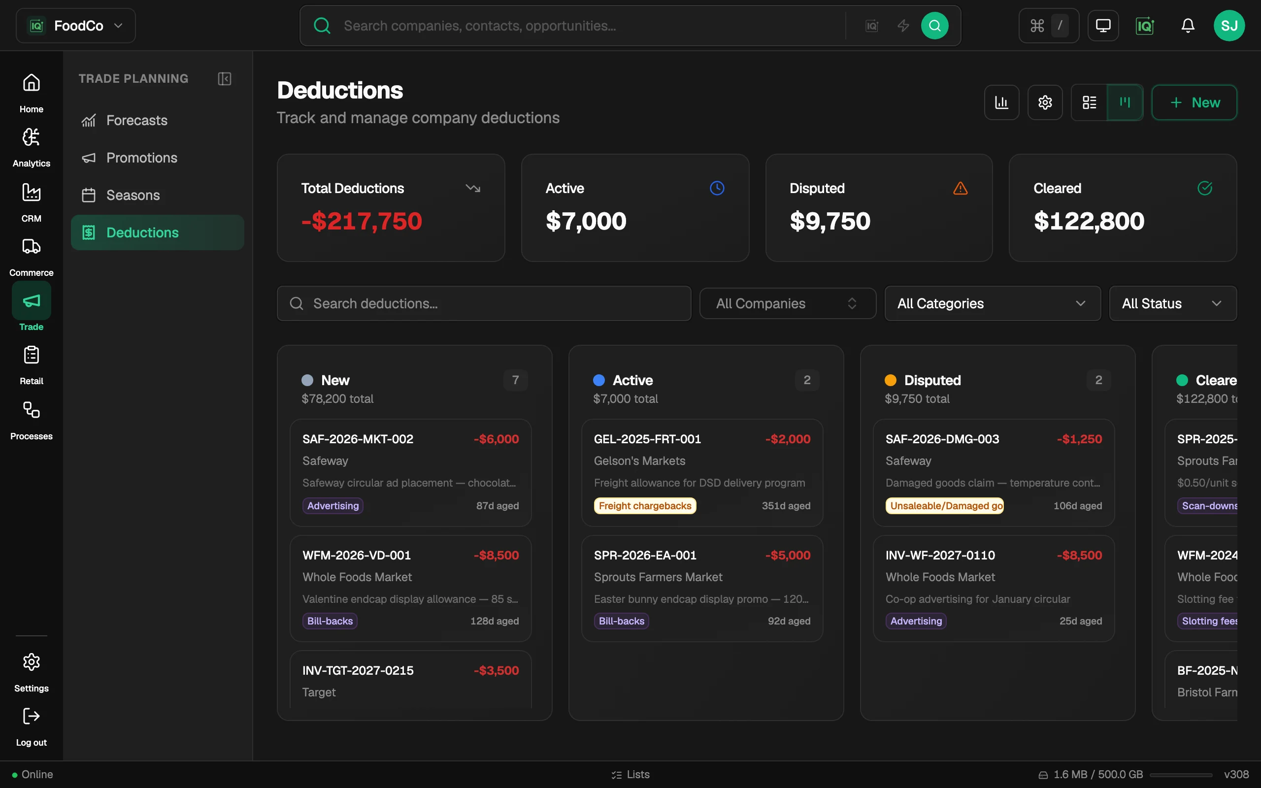 The CentrixIQ deductions board, with claims tracked from New through Active and Disputed to Cleared