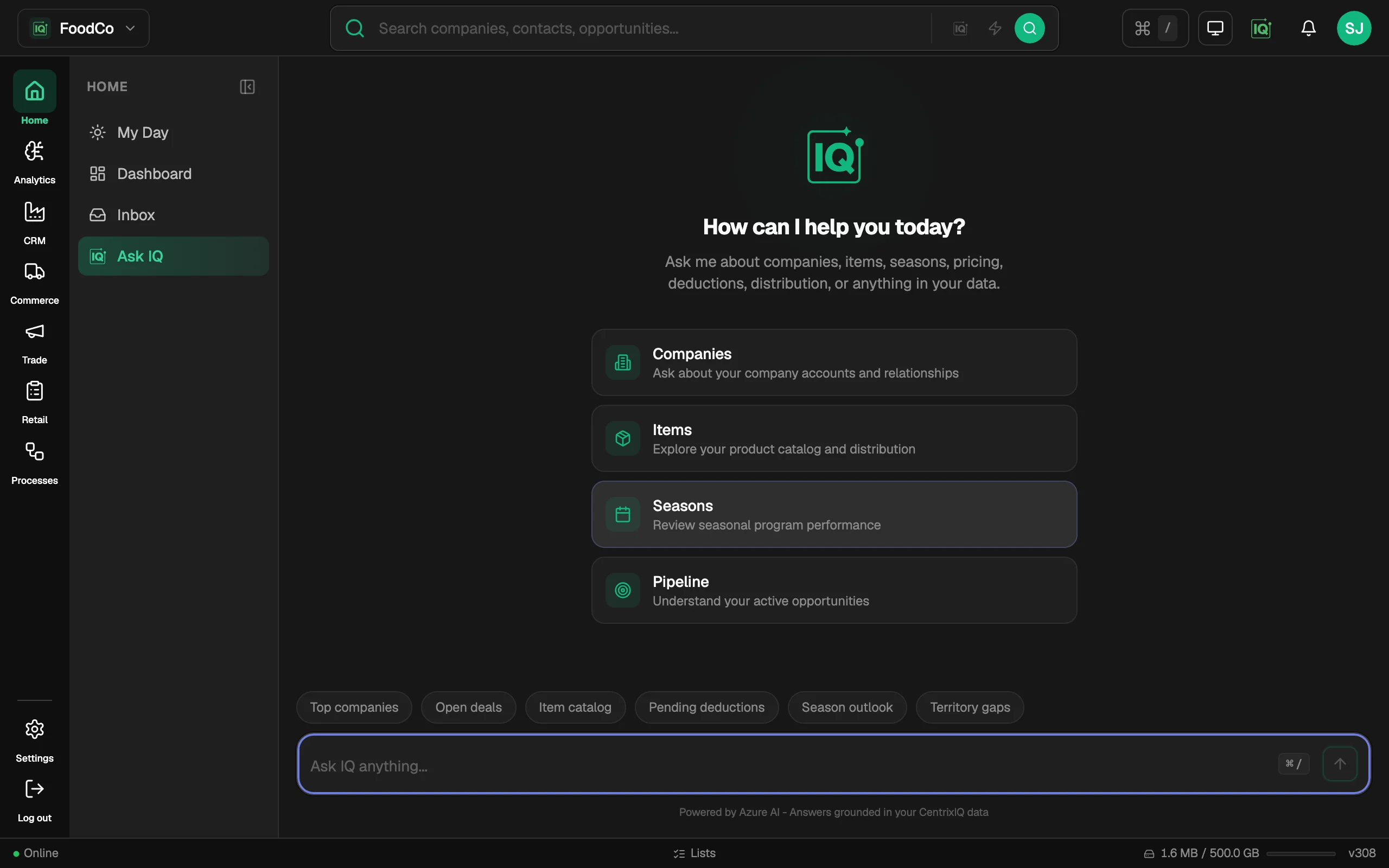 CentrixIQ IQ AI Assistant showing brand portfolio summary, revenue insights, and opportunity detection