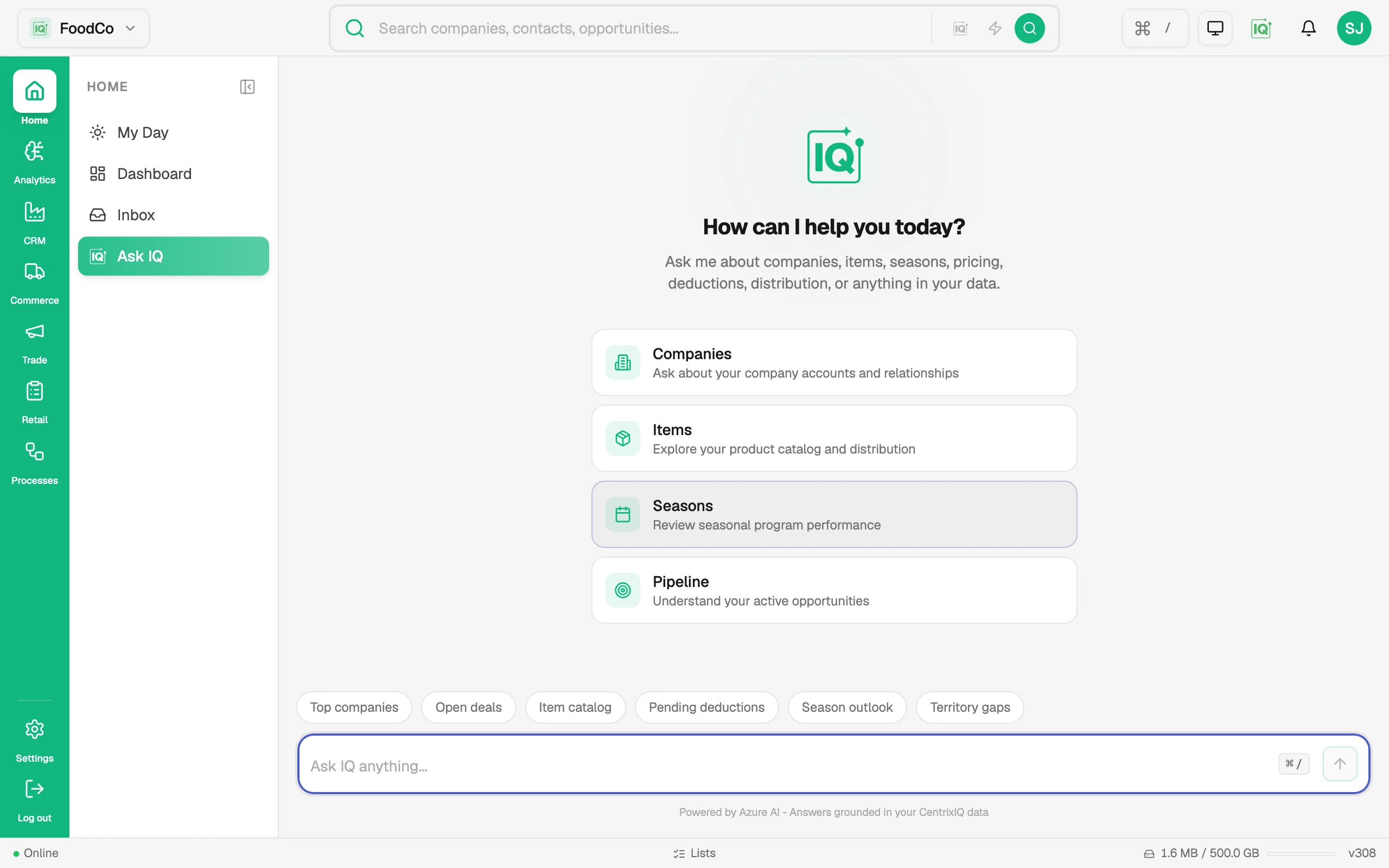 CentrixIQ IQ AI Assistant showing brand portfolio summary, revenue insights, and opportunity detection